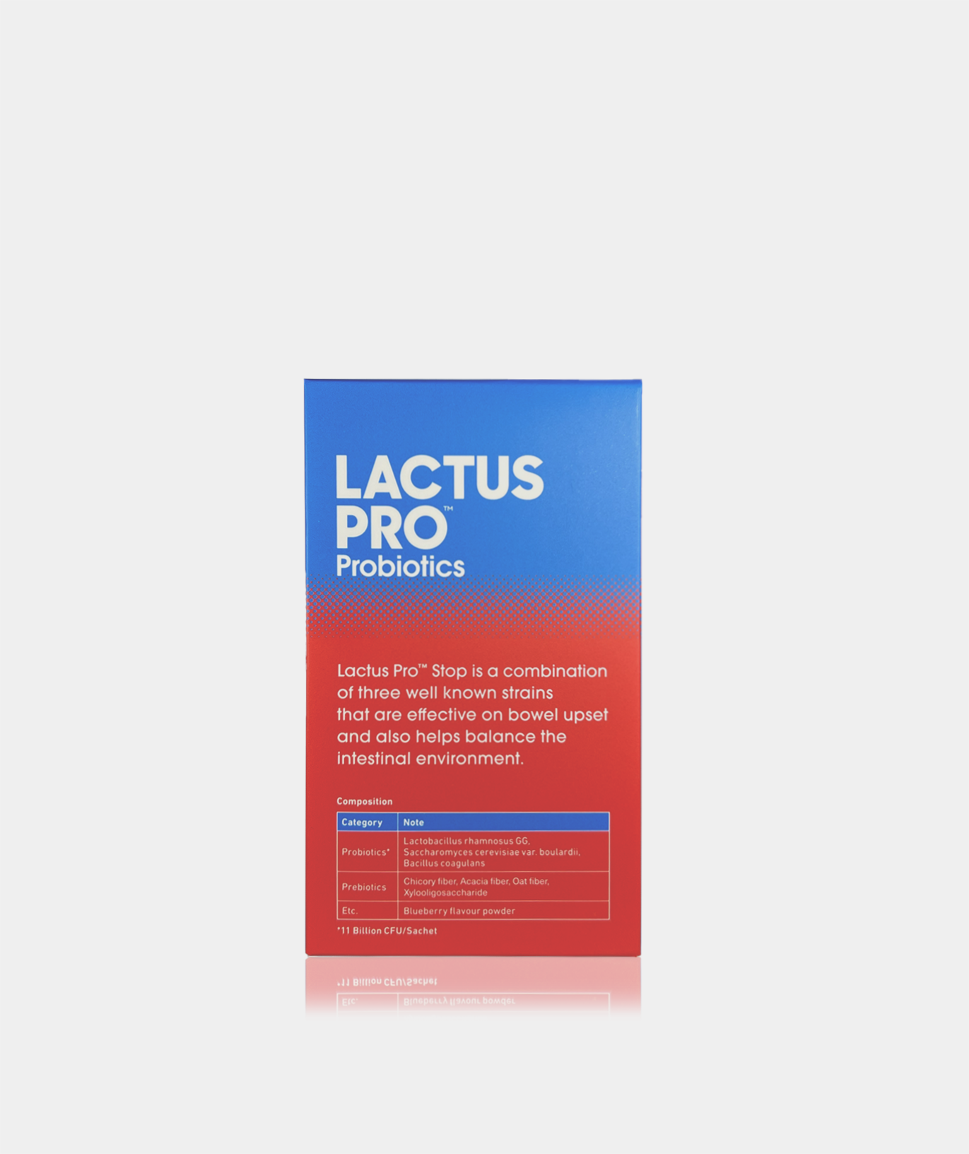 Lactus Pro Stop