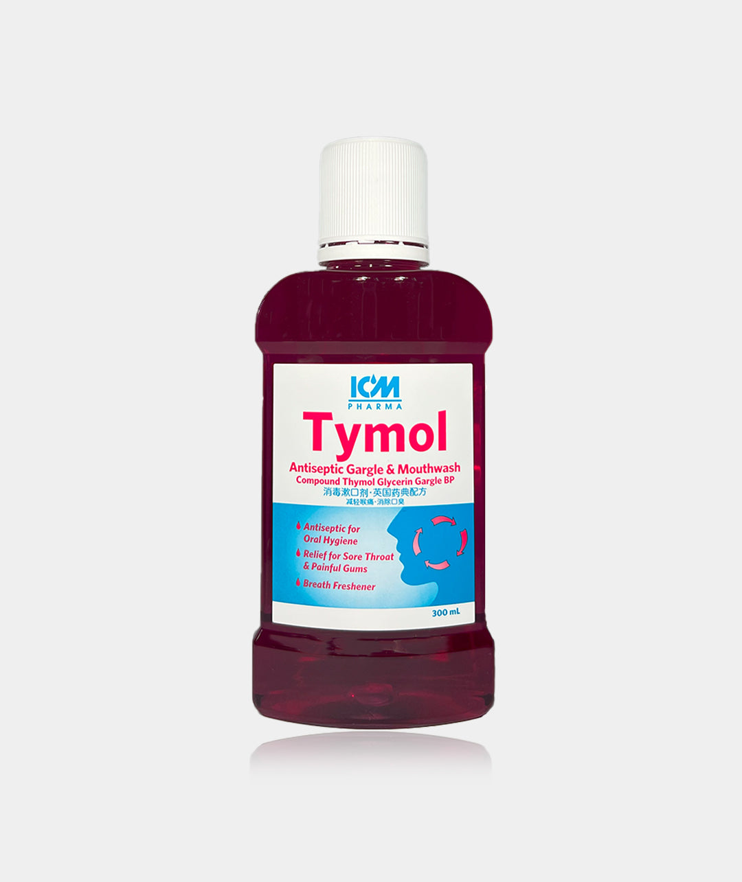Tymol Antiseptic Gargle