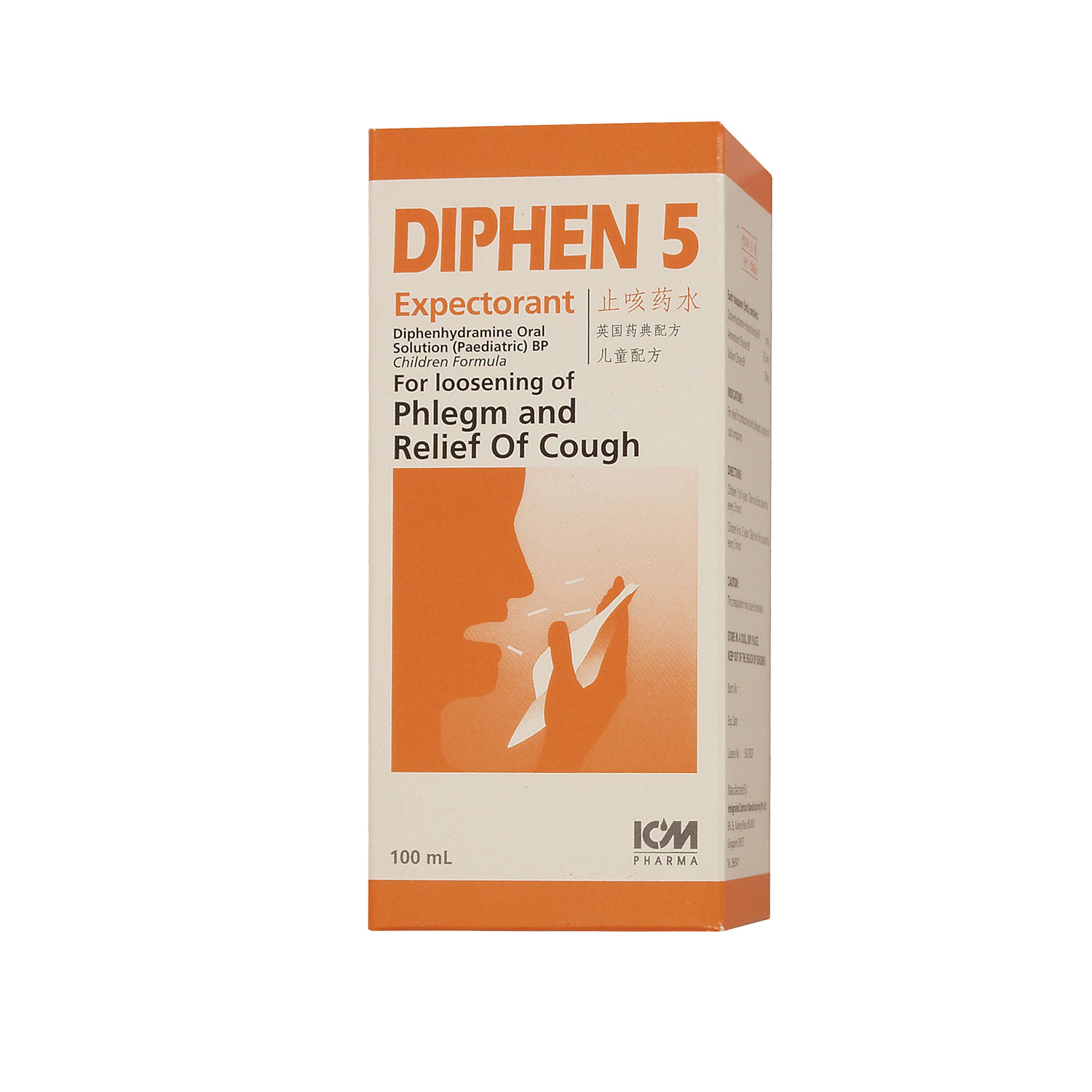 Expectorant diphenhydramine hcl Diphenhydramine Uses,
